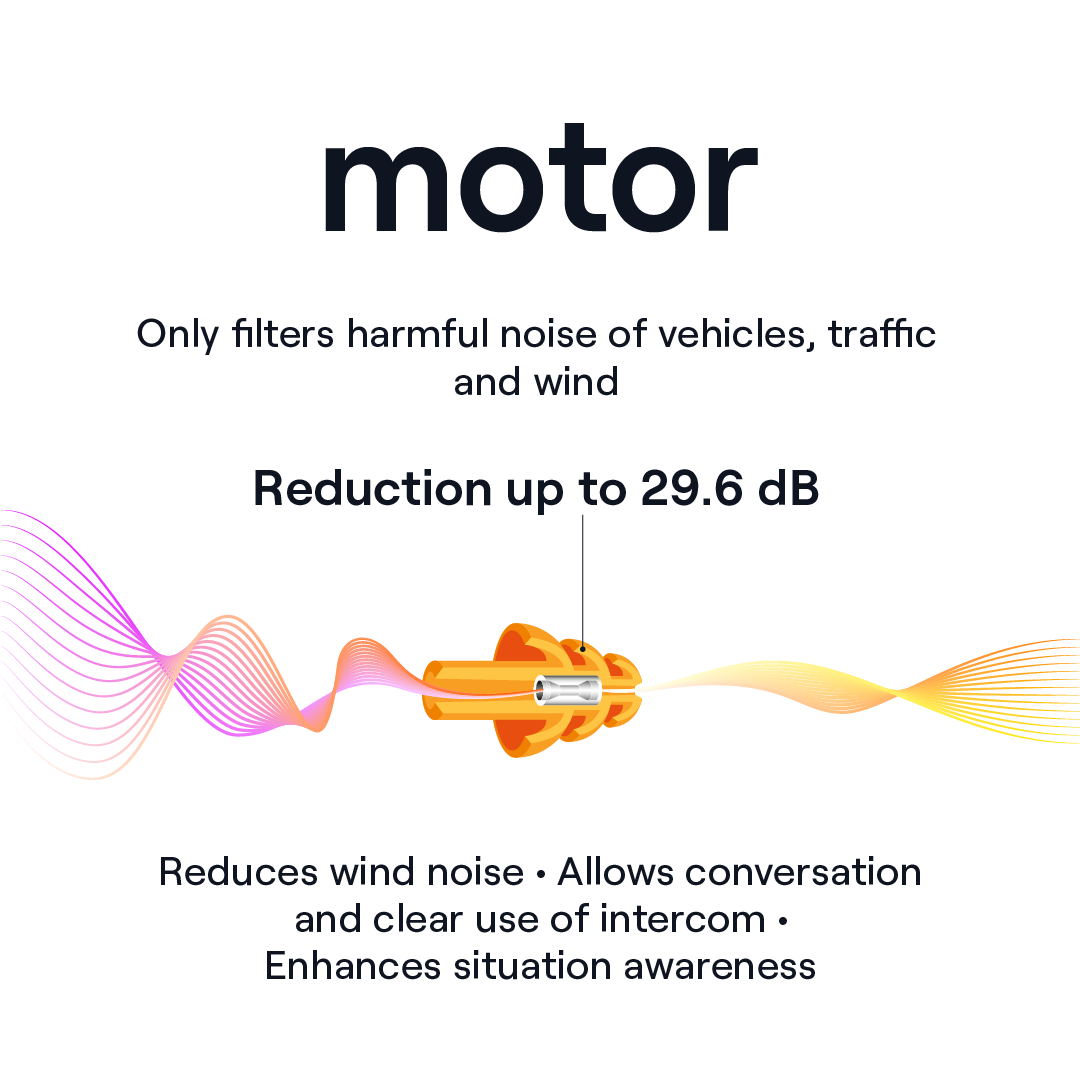 Motor