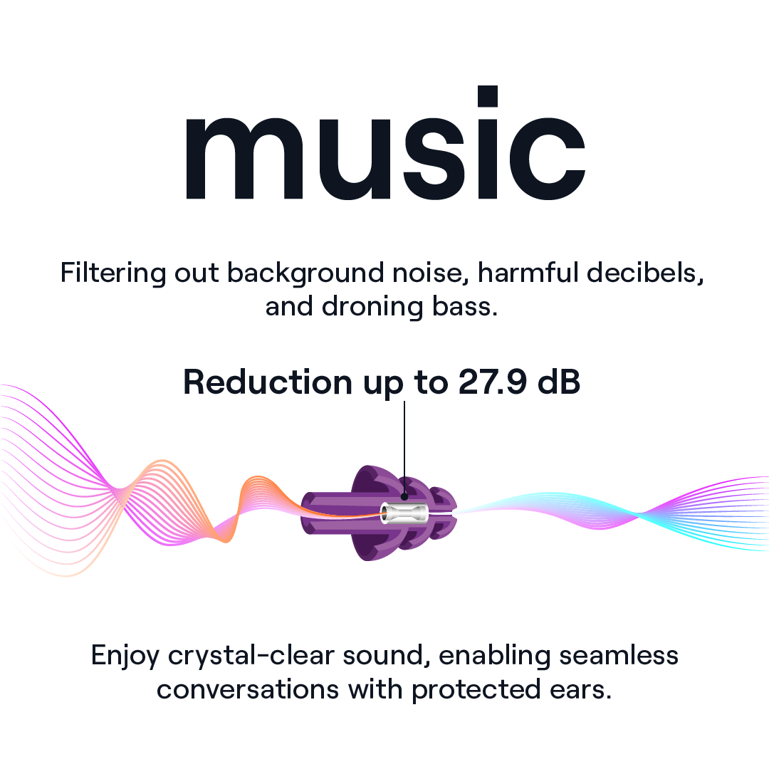 Musik
