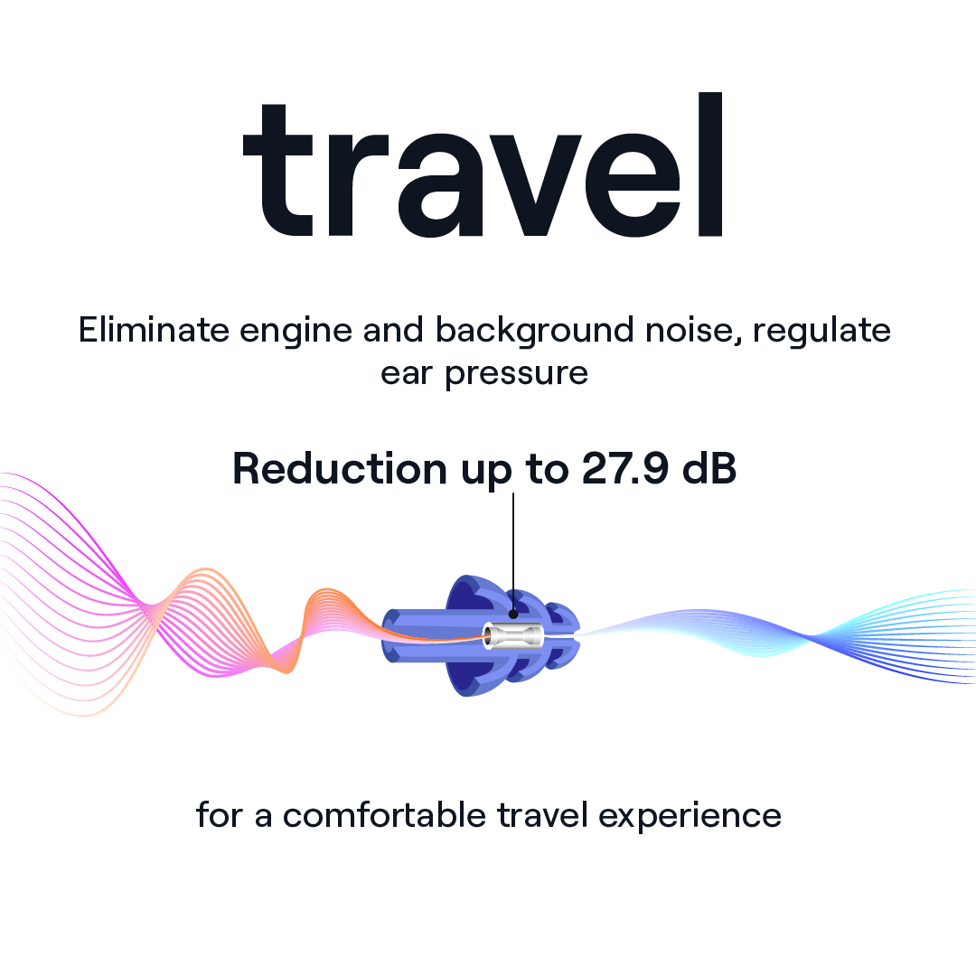 Travel