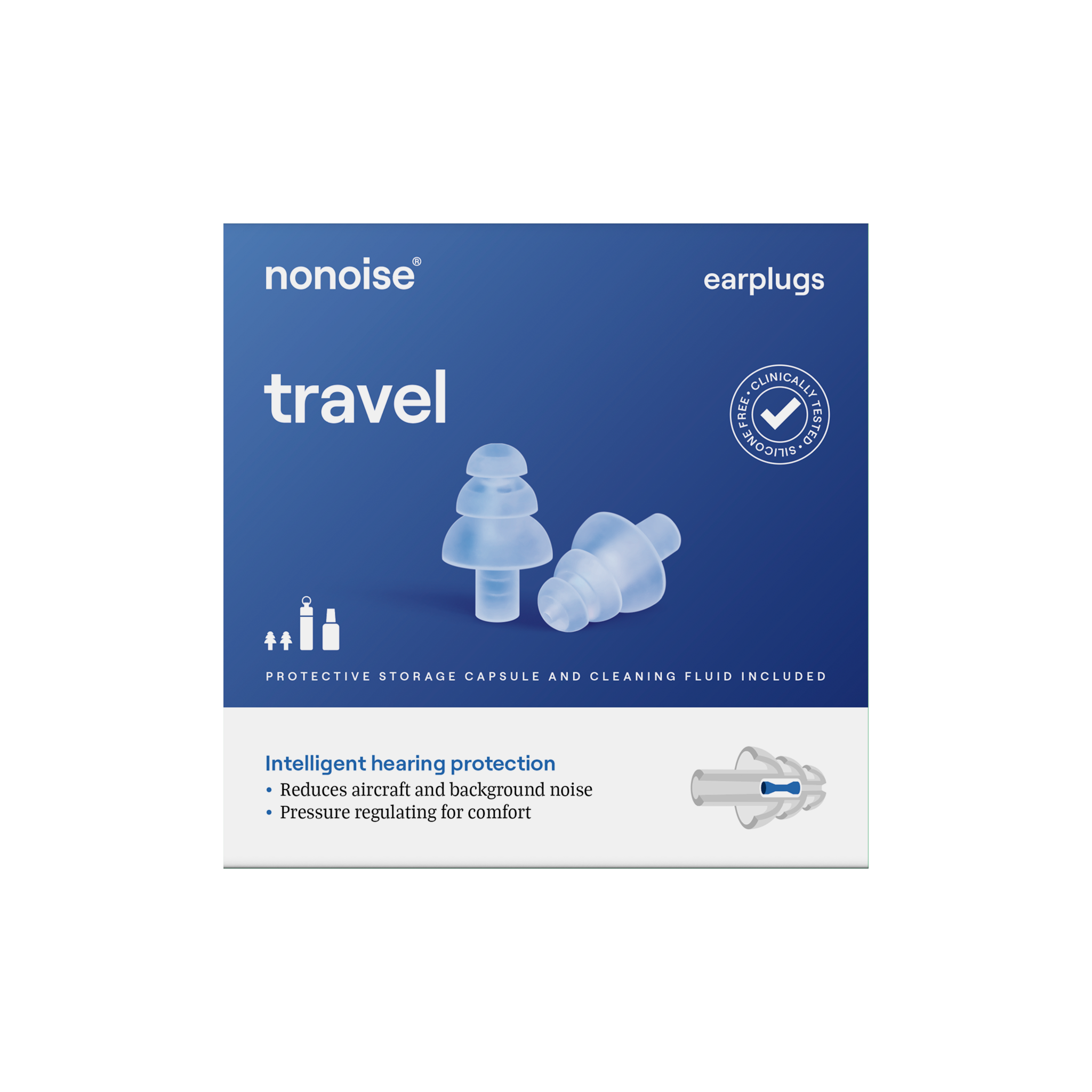 Travel